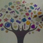 金屬不鏽鋼彩色雷射雕刻